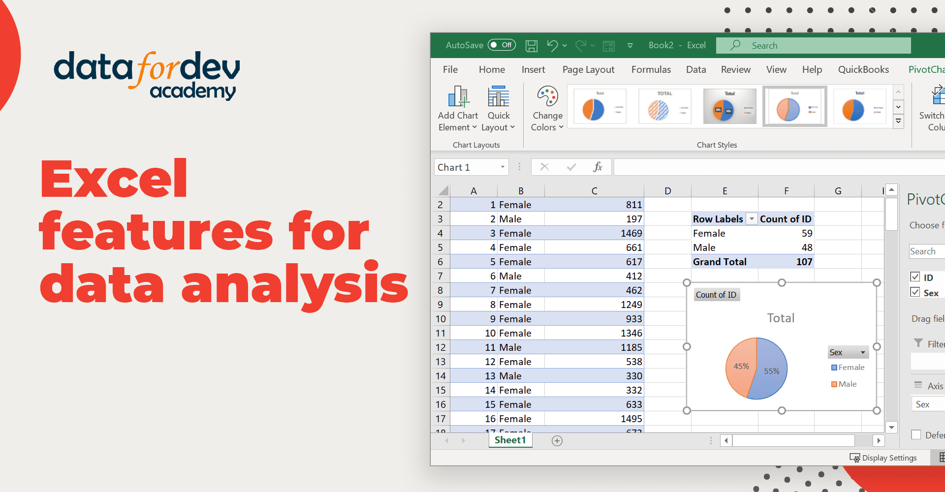 how to get statistical analysis in excel